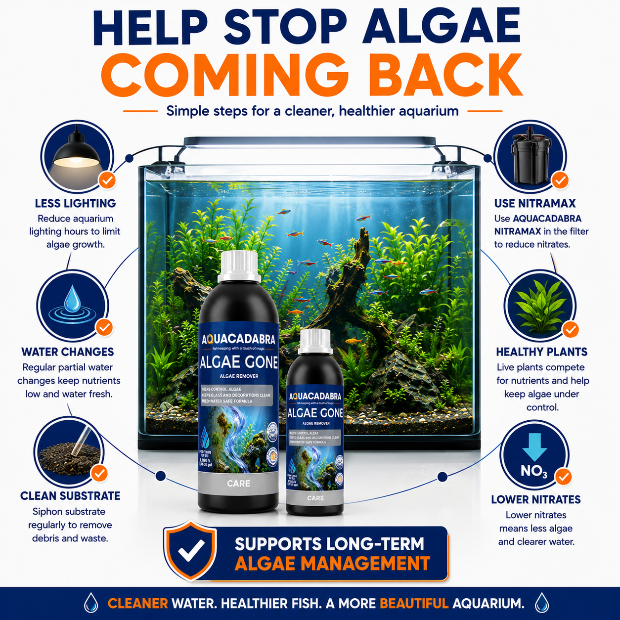 Aquacadabra Snail & Hydra Control Freshwater Aquarium Treatment 250ml 500ml