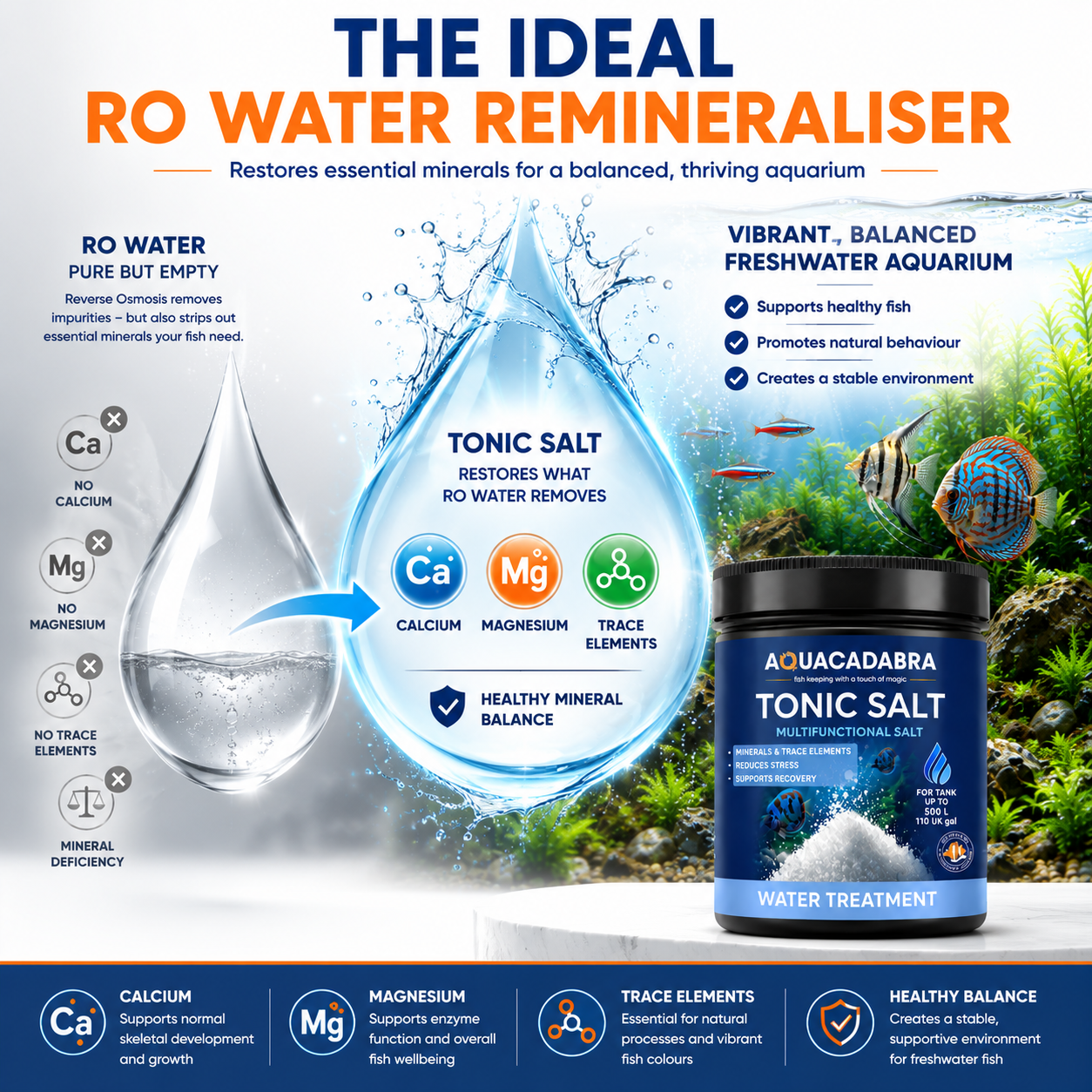 Aquacadabra Tonic Salt Freshwater Fish Aquarium RO Mineral Supplement 500g