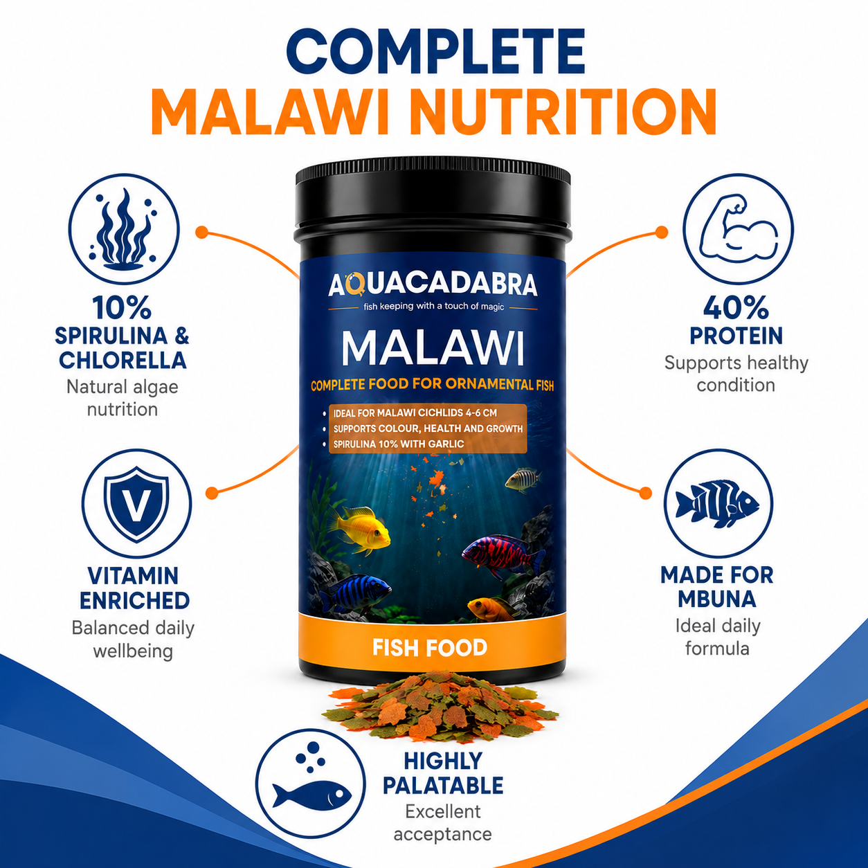 Aquacadabra Malawi Cichlid Fish Food Flakes Spirulina Chlorella Mbuna
