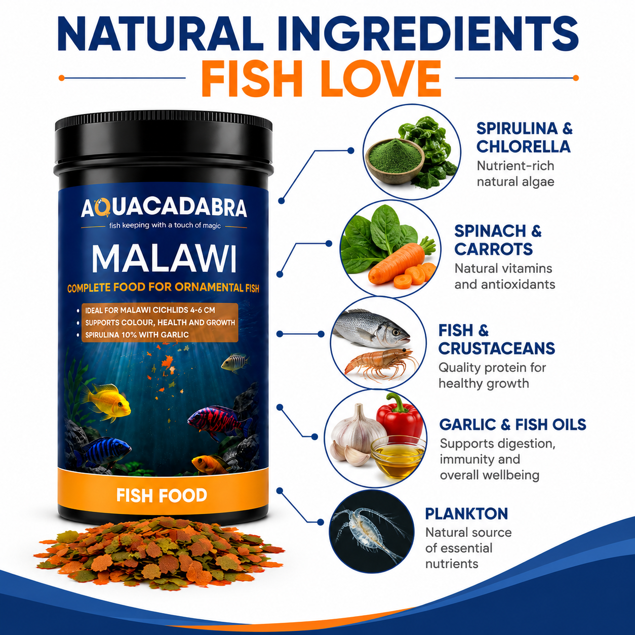 Aquacadabra Malawi Cichlid Fish Food Flakes Spirulina Chlorella Mbuna