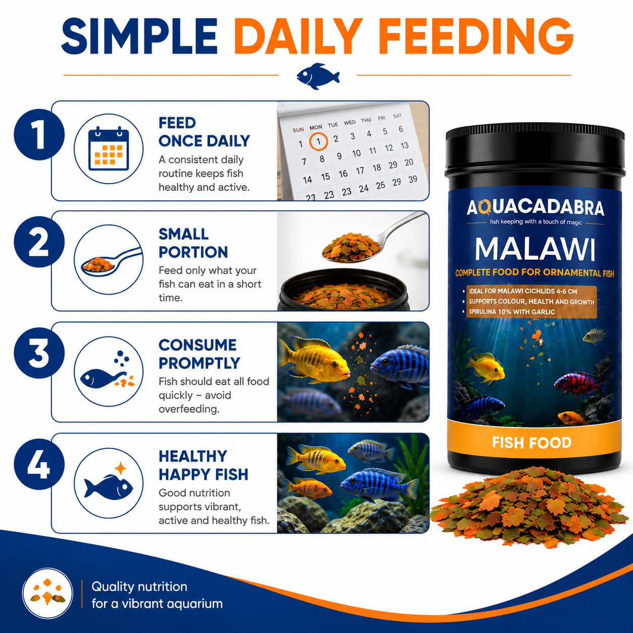 Aquacadabra Malawi Cichlid Fish Food Flakes Spirulina Chlorella Mbuna