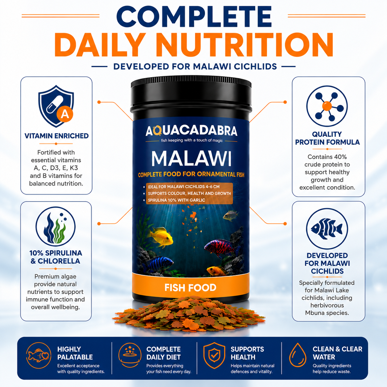 Aquacadabra Malawi Cichlid Fish Food Flakes Spirulina Chlorella Mbuna
