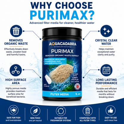 Aquacadabra Purimax Nitrite Removal Filter Resin Freshwater Aquarium