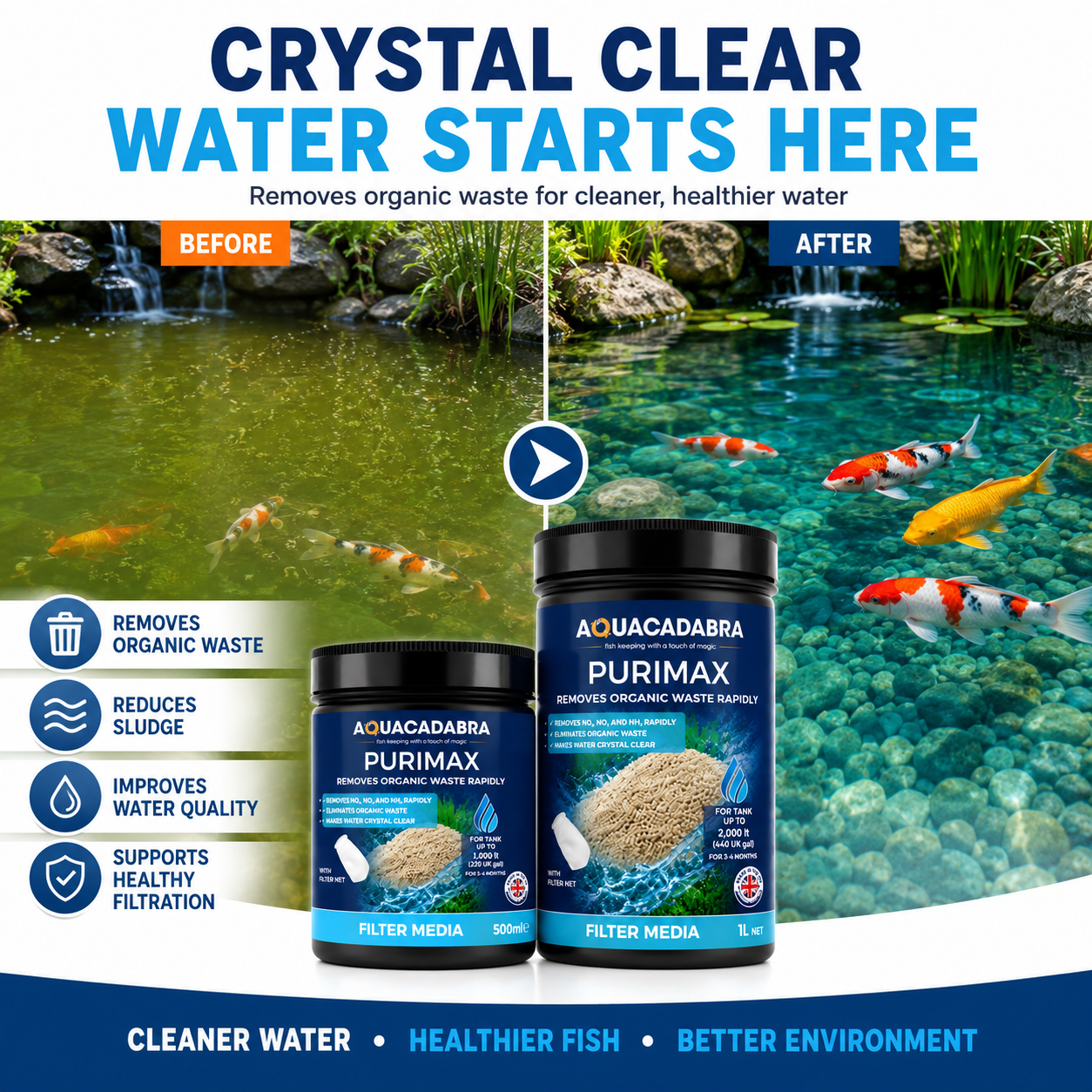 Aquacadabra Purimax Nitrite Removal Filter Resin Freshwater Aquarium