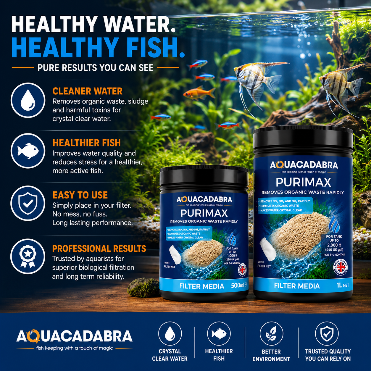 Aquacadabra Purimax Nitrite Removal Filter Resin Freshwater Aquarium