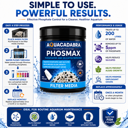Aquacadabra Phosmax Phosphate Removal Filter Media Aquarium 350g