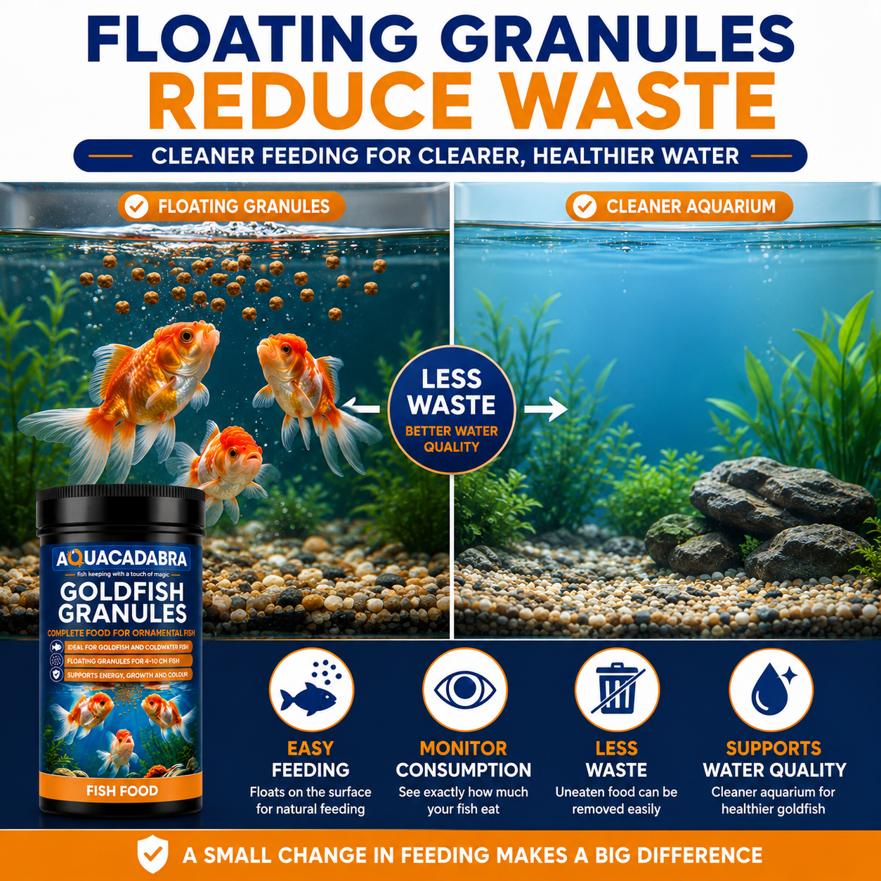 Aquacadabra Goldfish Food Floating Granules Aquarium Fish Food 108g 430g
