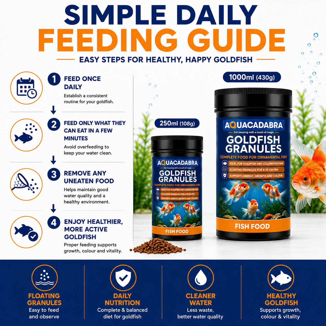 Aquacadabra Goldfish Food Floating Granules Aquarium Fish Food 108g 430g
