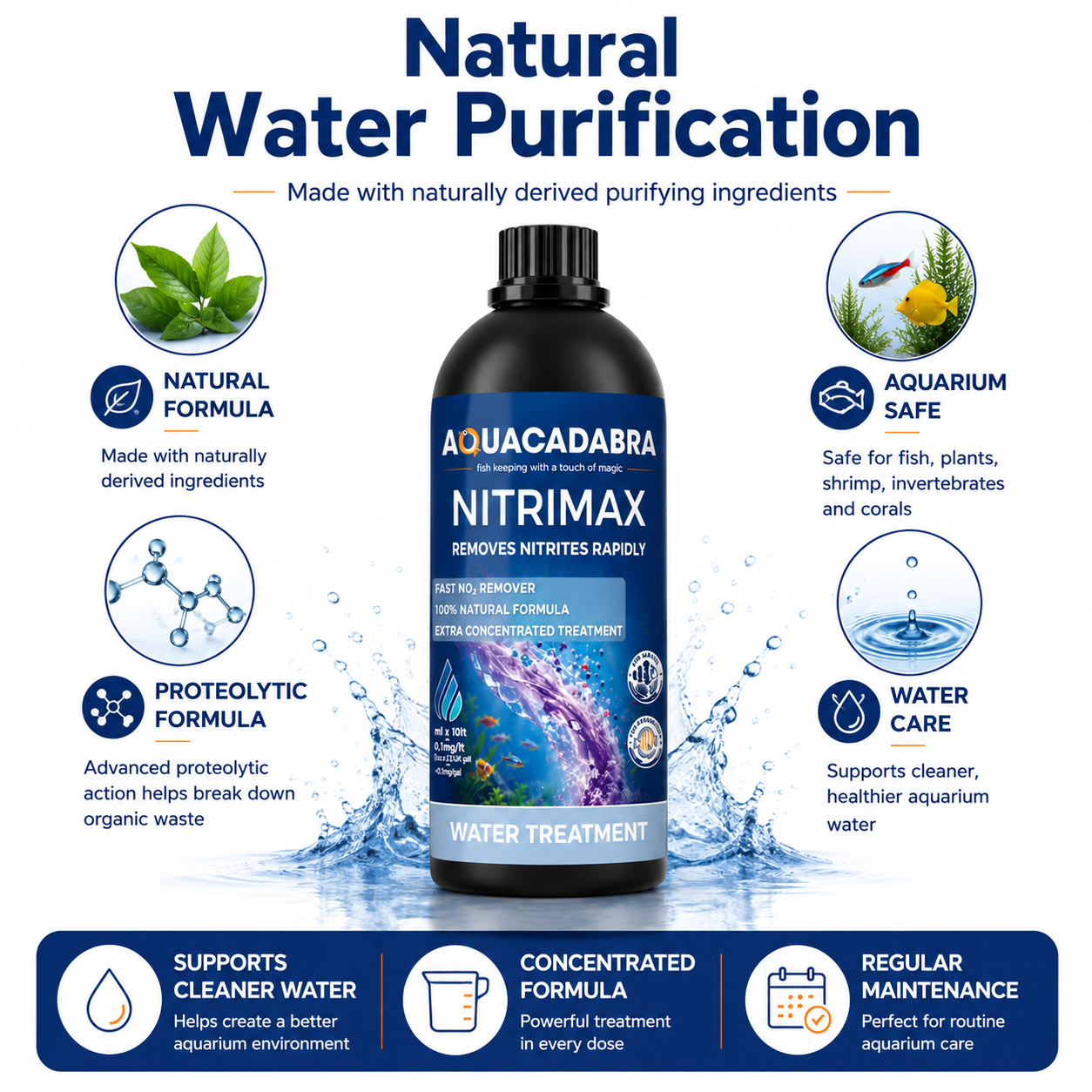 Aquacadabra Nitrimax Nitrite Treatment Aquarium Freshwater Marine 250ml 500ml