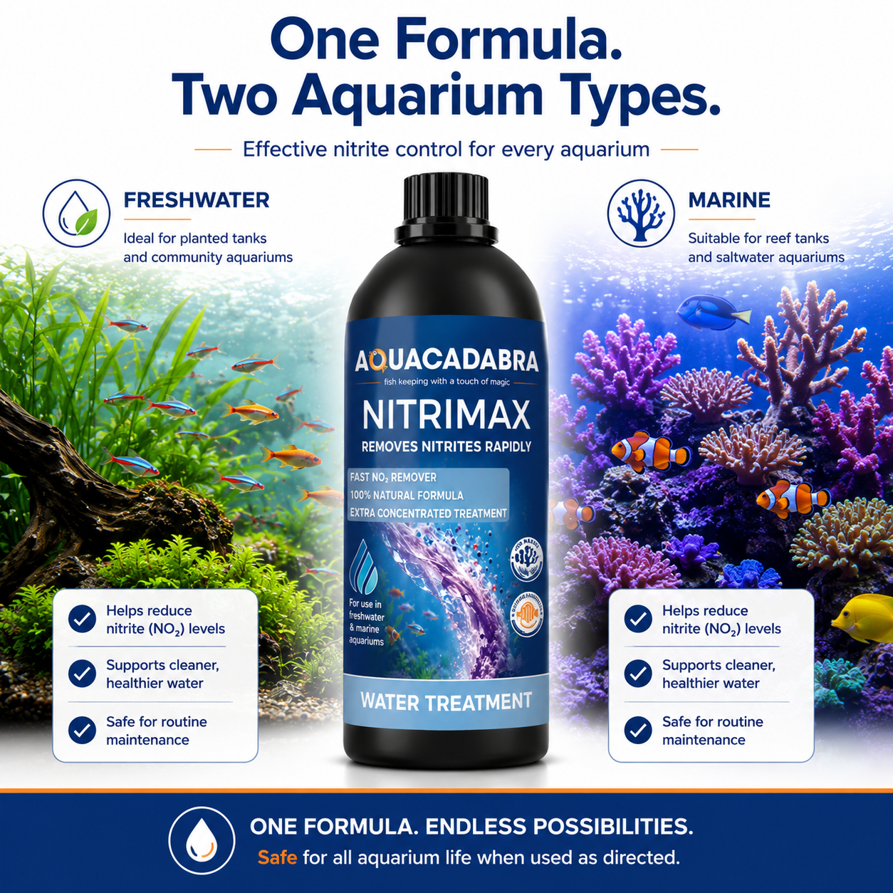 Aquacadabra Nitrimax Nitrite Treatment Aquarium Freshwater Marine 250ml 500ml