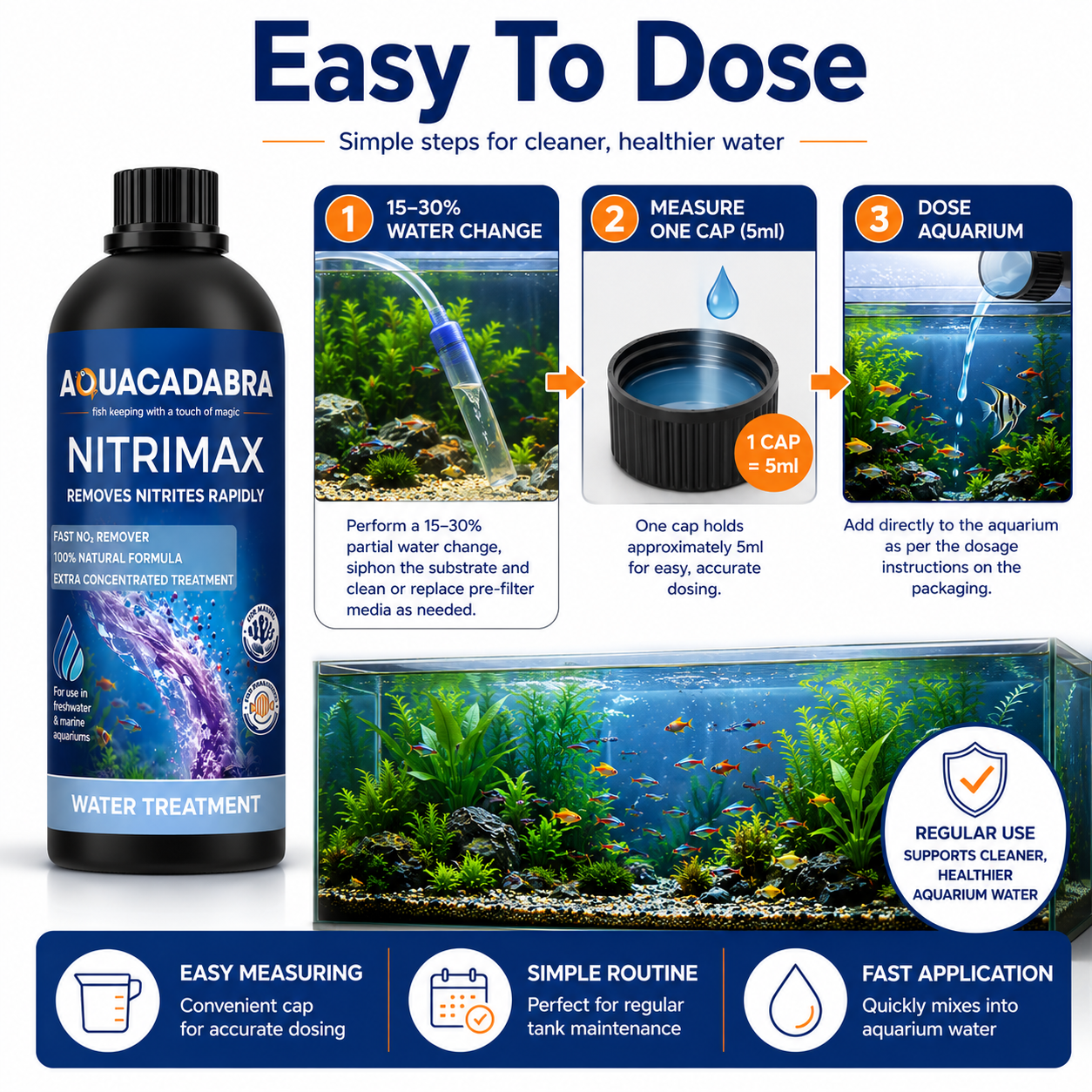 Aquacadabra Nitrimax Nitrite Treatment Aquarium Freshwater Marine 250ml 500ml