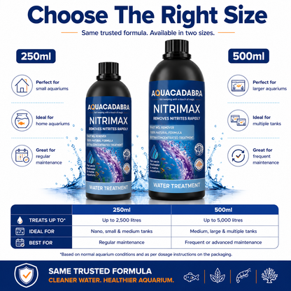 Aquacadabra Nitrimax Nitrite Treatment Aquarium Freshwater Marine 250ml 500ml