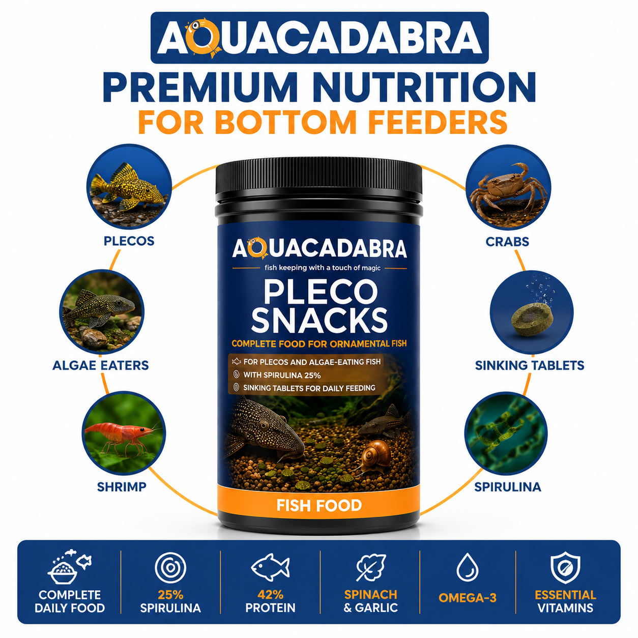 Aquacadabra Pleco Gourmet Sinking Tablets Fish Food Spirulina Algae Eaters