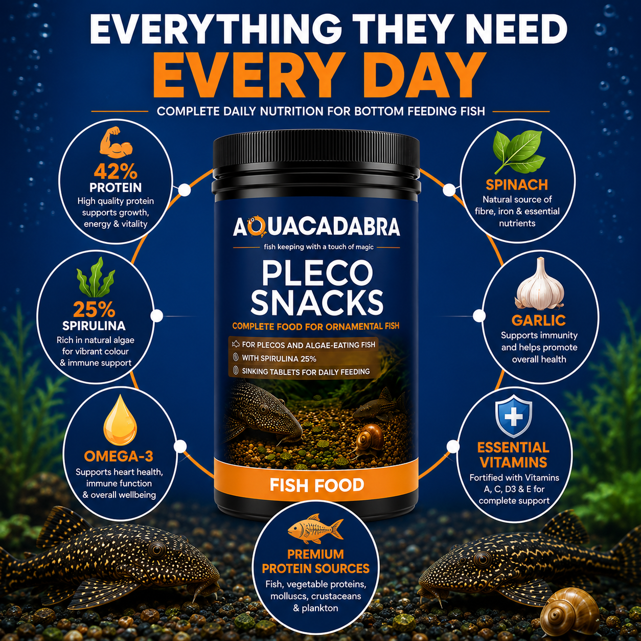 Aquacadabra Pleco Gourmet Sinking Tablets Fish Food Spirulina Algae Eaters