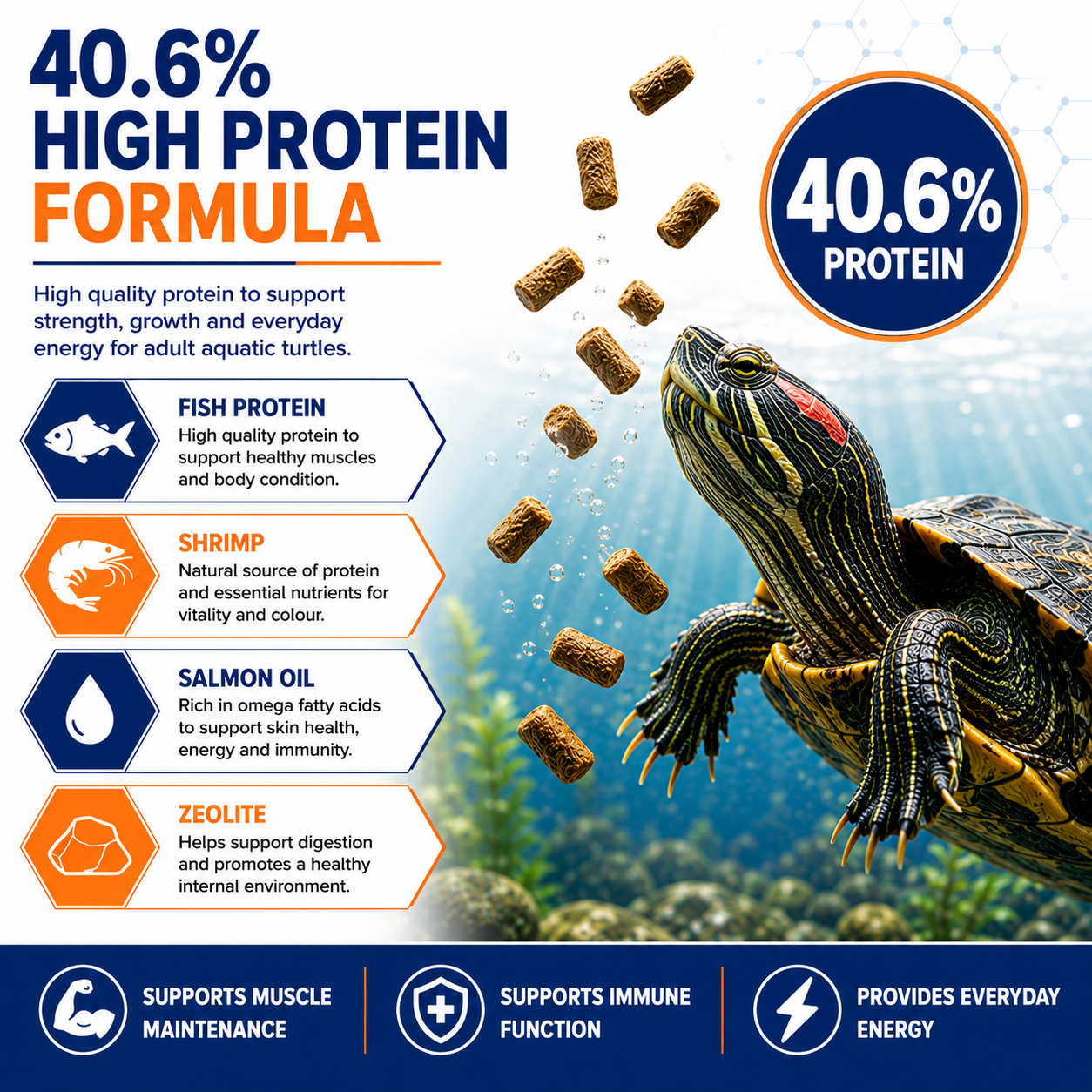 Aquacadabra Adult Aquatic Turtle Reptile Food Complete Pellets 340g