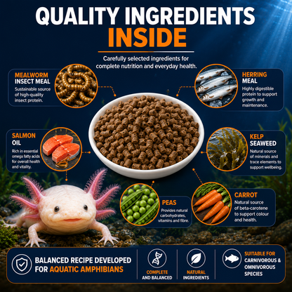 Aquacadabra Axolotl Premium Sinking Pellets Aquatic Amphibian Food 125g
