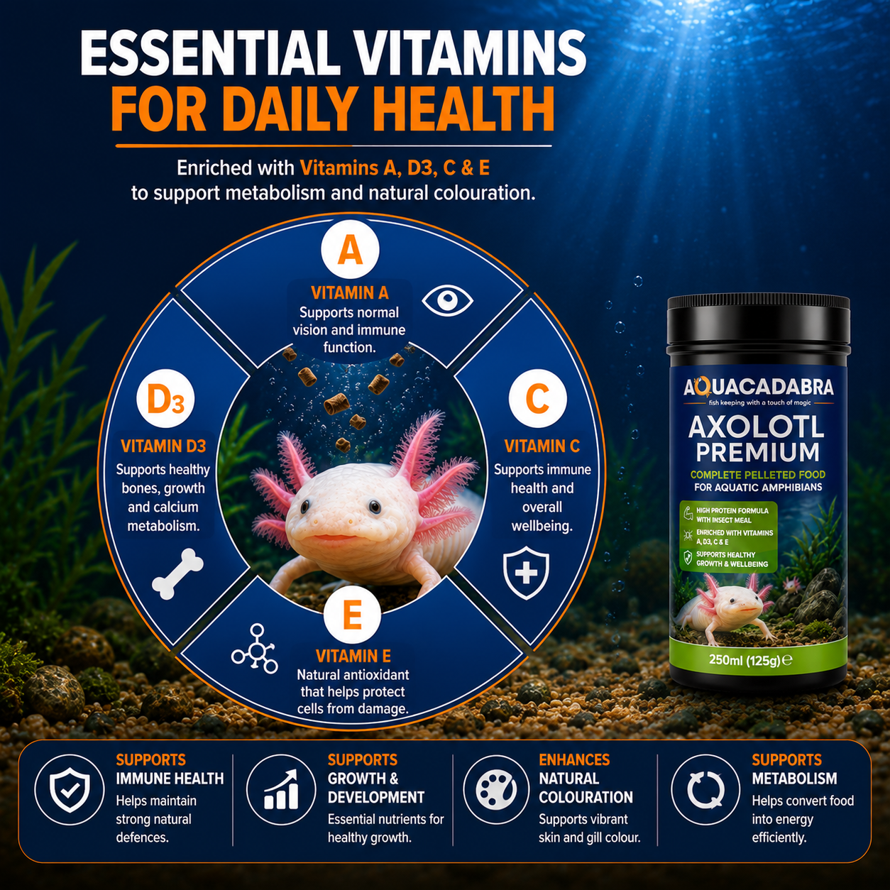 Aquacadabra Axolotl Premium Sinking Pellets Aquatic Amphibian Food 125g
