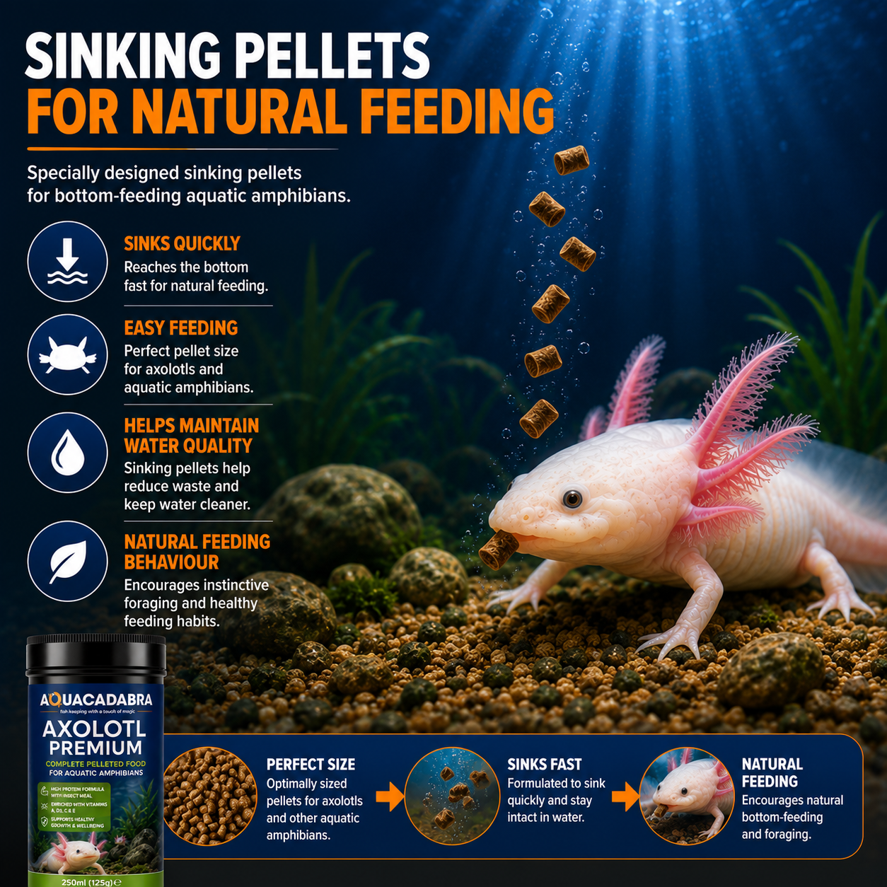 Aquacadabra Axolotl Premium Sinking Pellets Aquatic Amphibian Food 125g