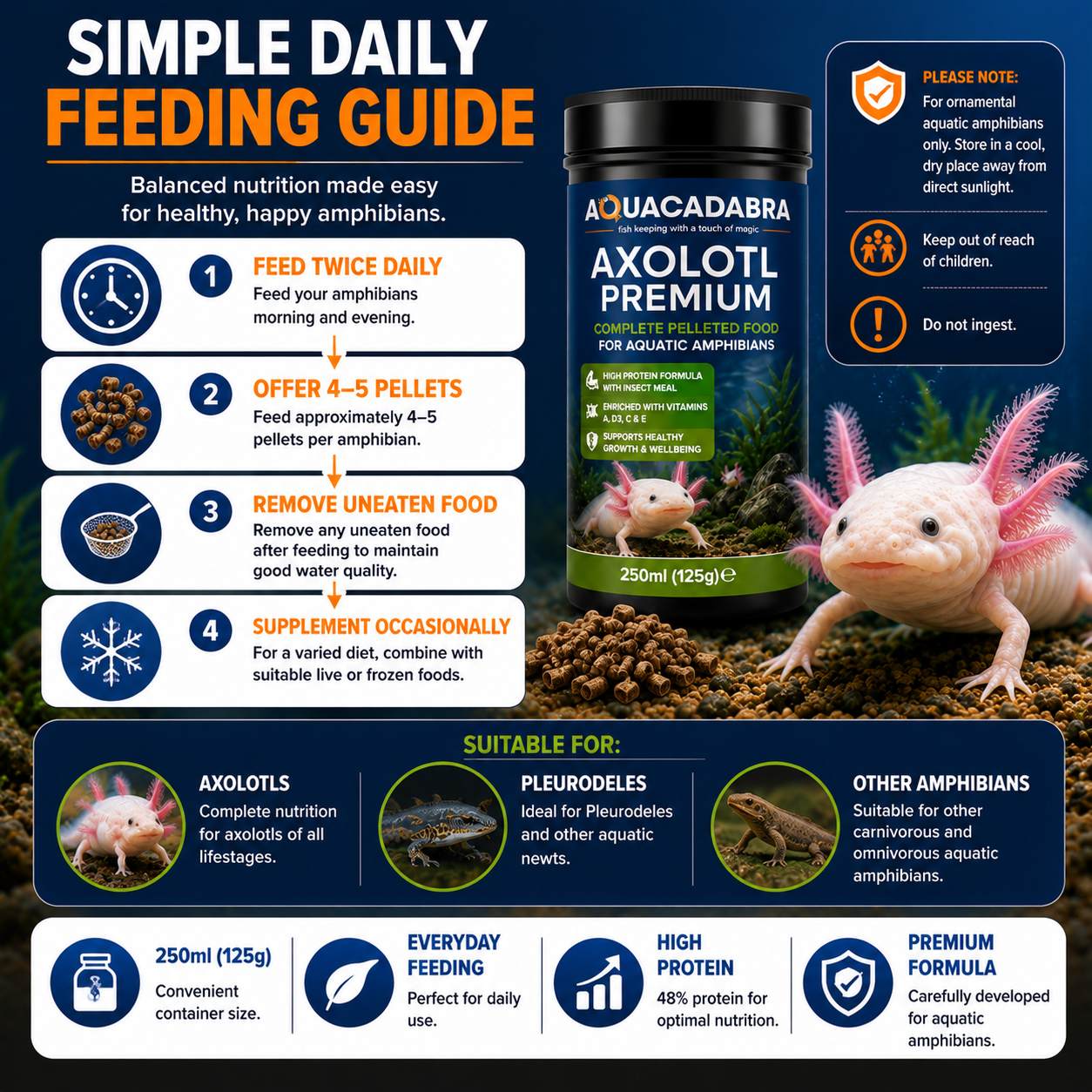 Aquacadabra Axolotl Premium Sinking Pellets Aquatic Amphibian Food 125g