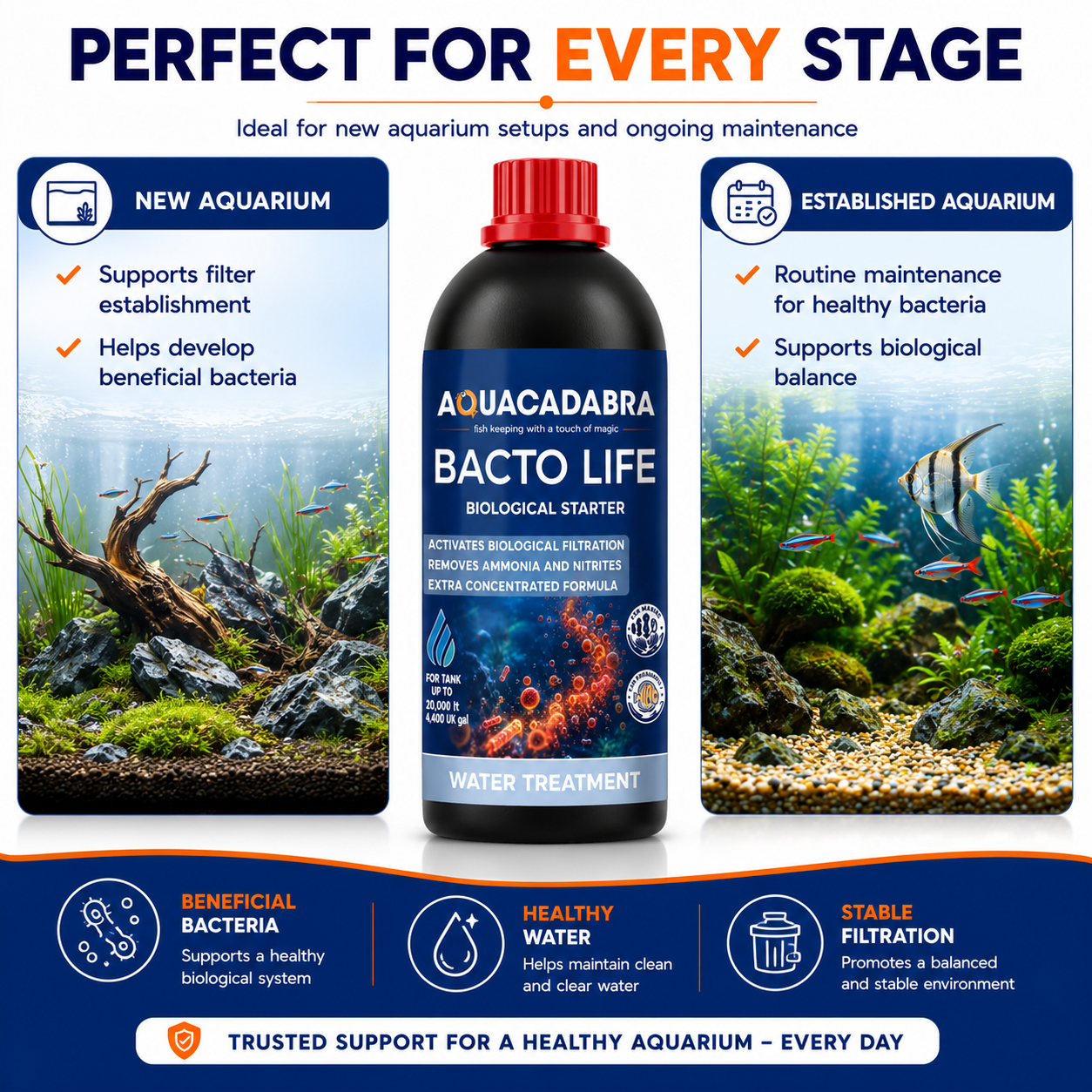 Aquacadabra Bacto Life Aquarium Bacteria Freshwater Marine 250ml 500ml 1L