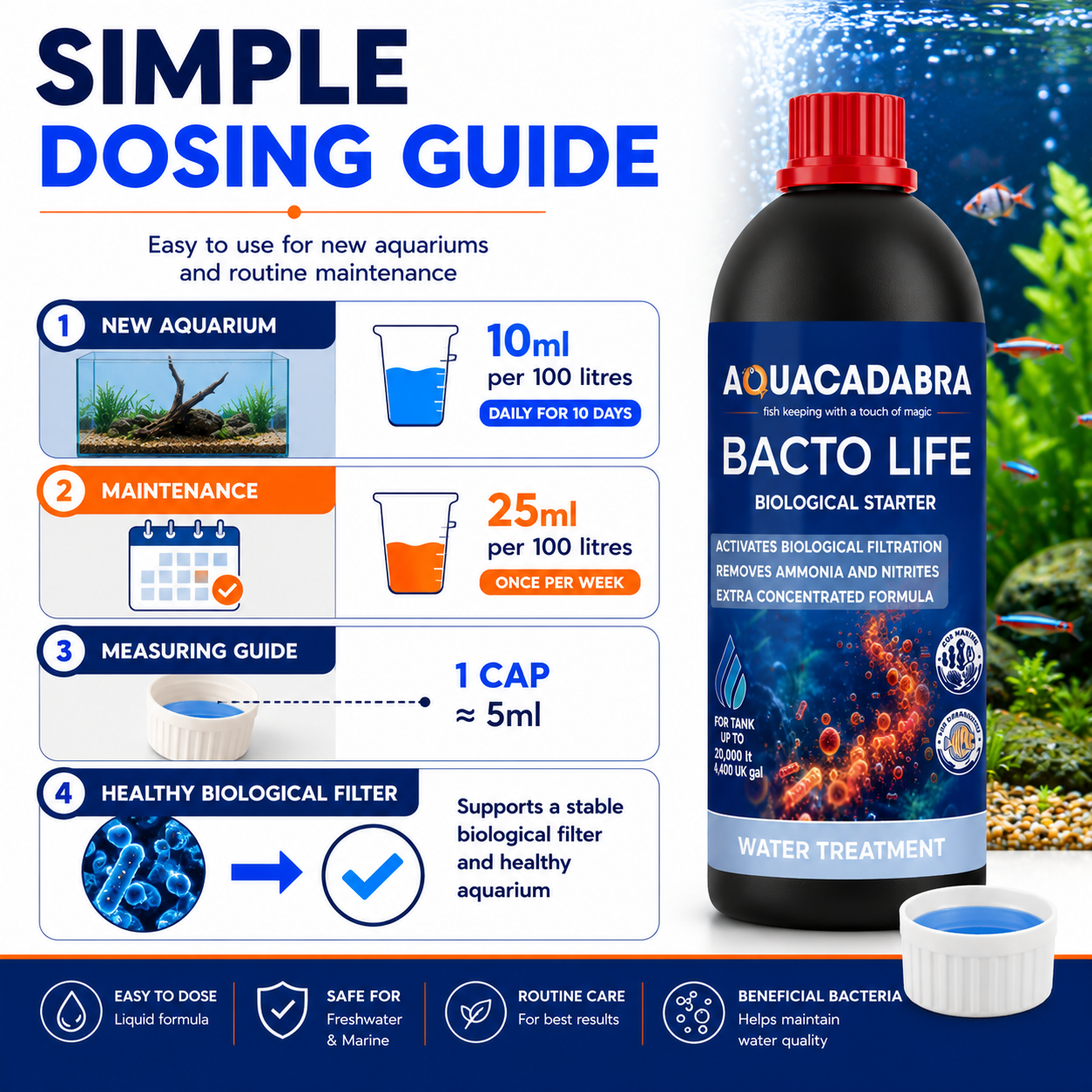Aquacadabra Bacto Life Aquarium Bacteria Freshwater Marine 250ml 500ml 1L