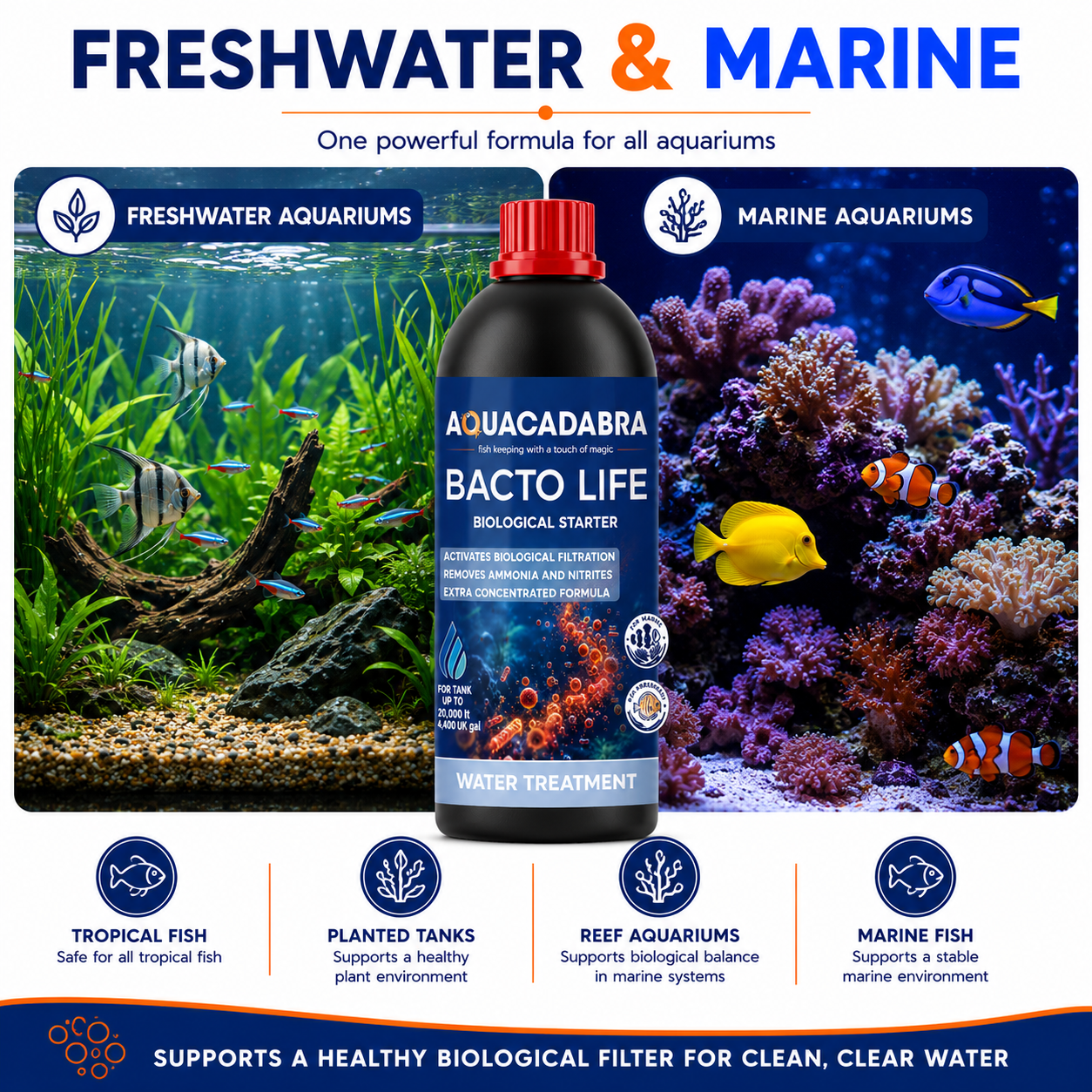 Aquacadabra Bacto Life Aquarium Bacteria Freshwater Marine 250ml 500ml 1L