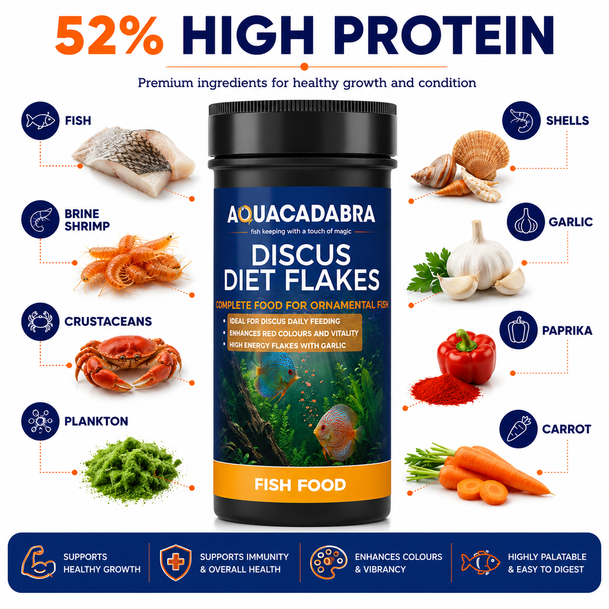 Aquacadabra Discus Flakes Tropical Fish Food High Protein Aquarium Flake