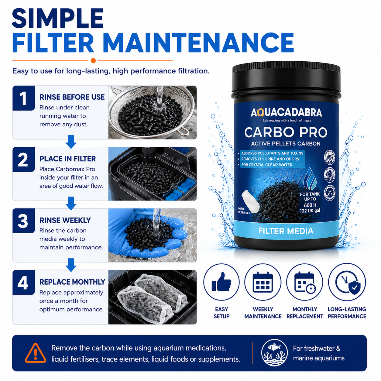 Aquacadabra Carbomax Pro Activated Carbon Aquarium Filter Media Marine Tropical