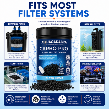 Aquacadabra Carbomax Pro Activated Carbon Aquarium Filter Media Marine Tropical