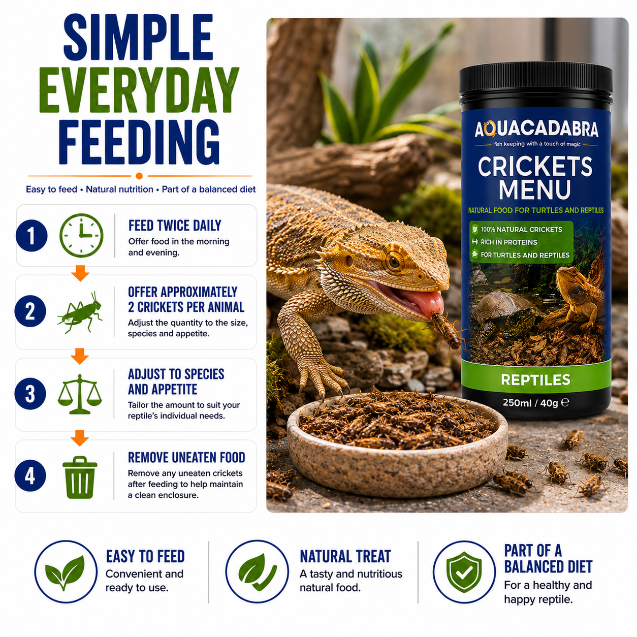 Aquacadabra Natural Dried Crickets Gourmet Reptile Turtle Food 40g 160g