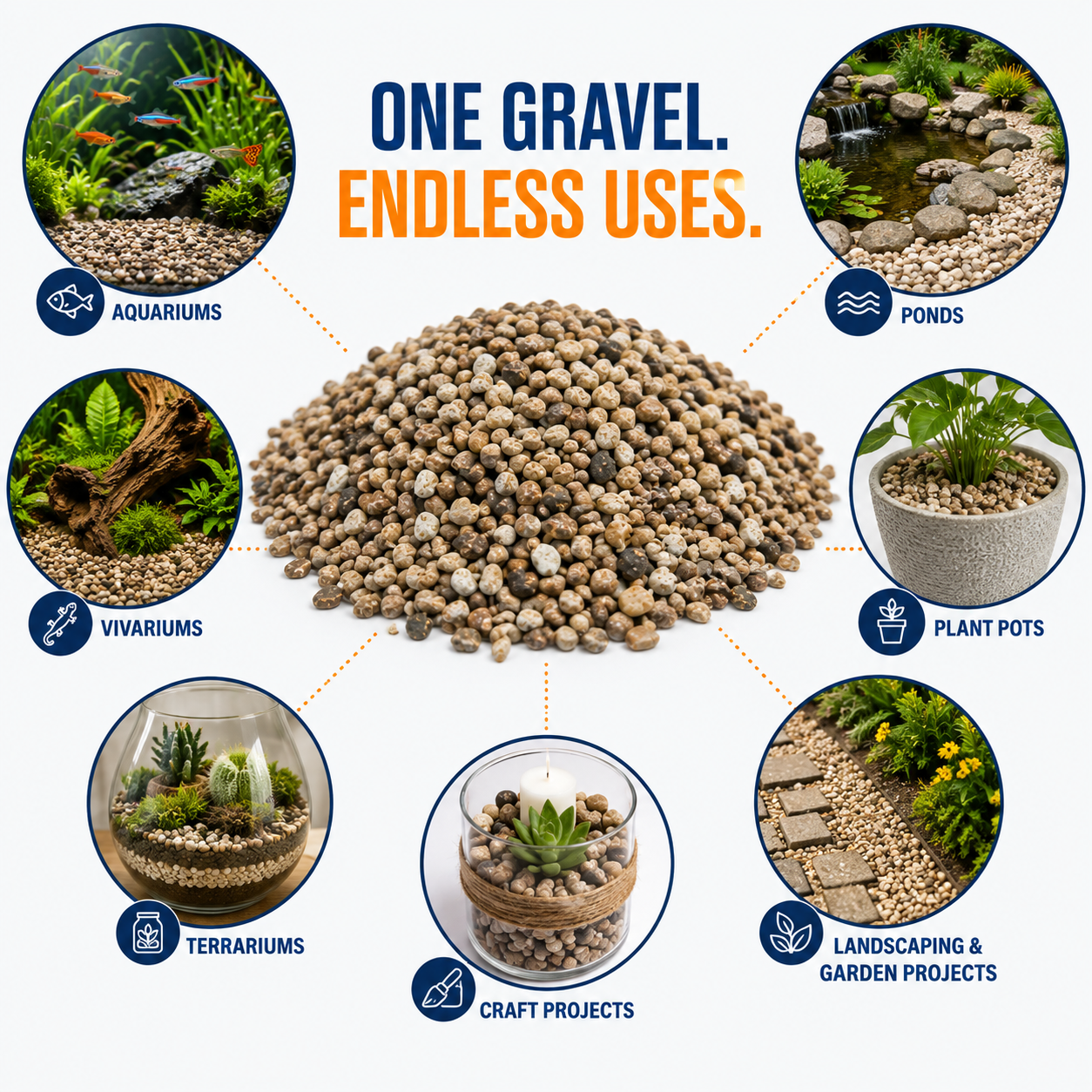Aquacadabra 25Kg Multi-Purpose Natural Pea Gravel