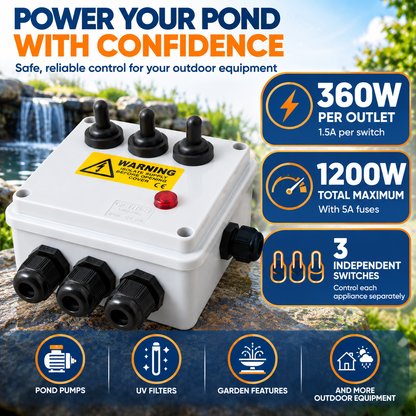 Outdoor 3-Way Weatherproof Electrical Switch Box