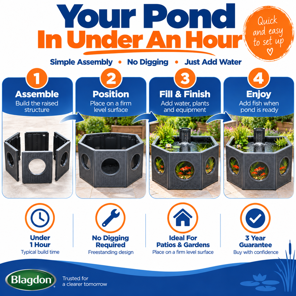 Blagdon Raised Fish & Nature Pond 235L/270L Solar Fountain Octagon/Half Moon