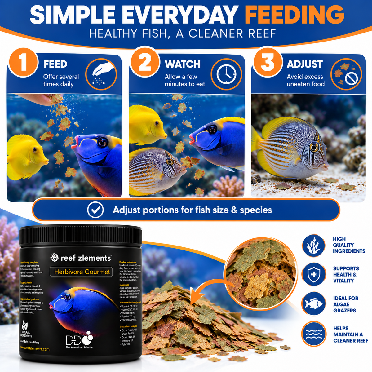Reef Zlements Herbivore Gourmet Flakes 30g Marine Fish Food