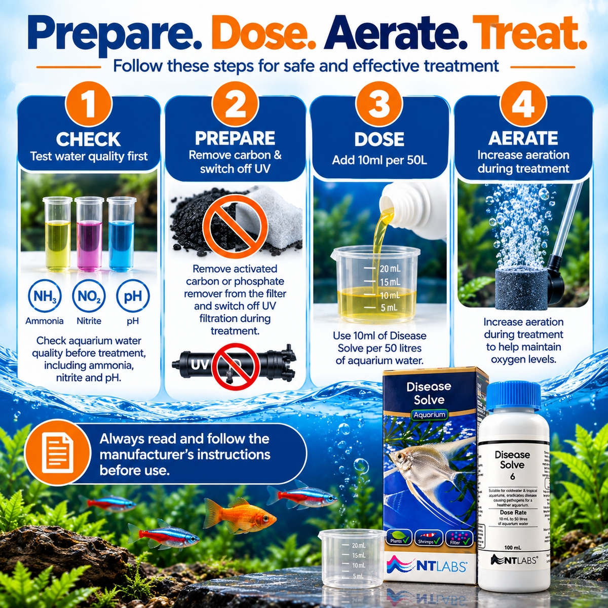NT Labs Aquarium Disease Solve 100ml Fish Treatment Tropical Coldwater 500L