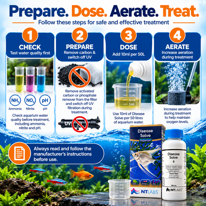 NT Labs Aquarium Disease Solve 100ml Fish Treatment Tropical Coldwater 500L