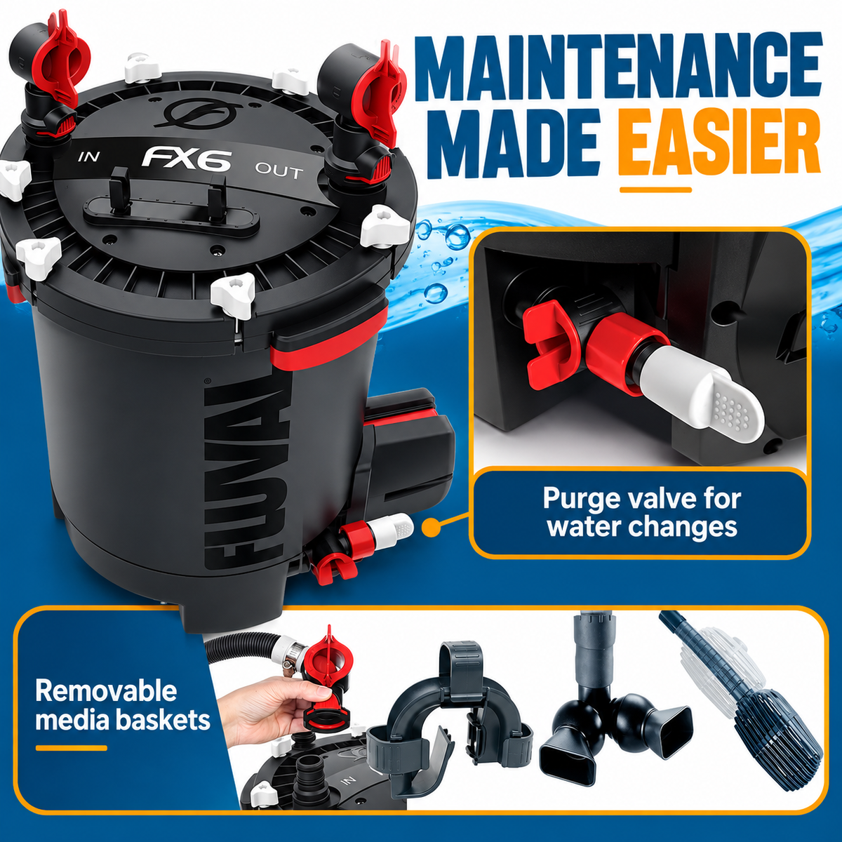 Fluval FX6 Advanced Canister Filter A219
