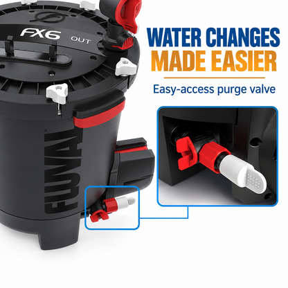 Fluval FX6 Advanced Canister Filter A219