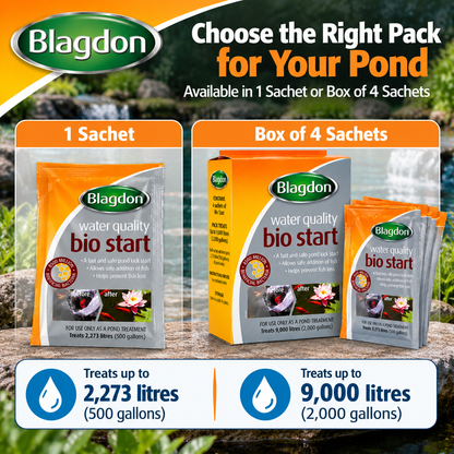 Blagdon Bio Start Benefcial Bactera