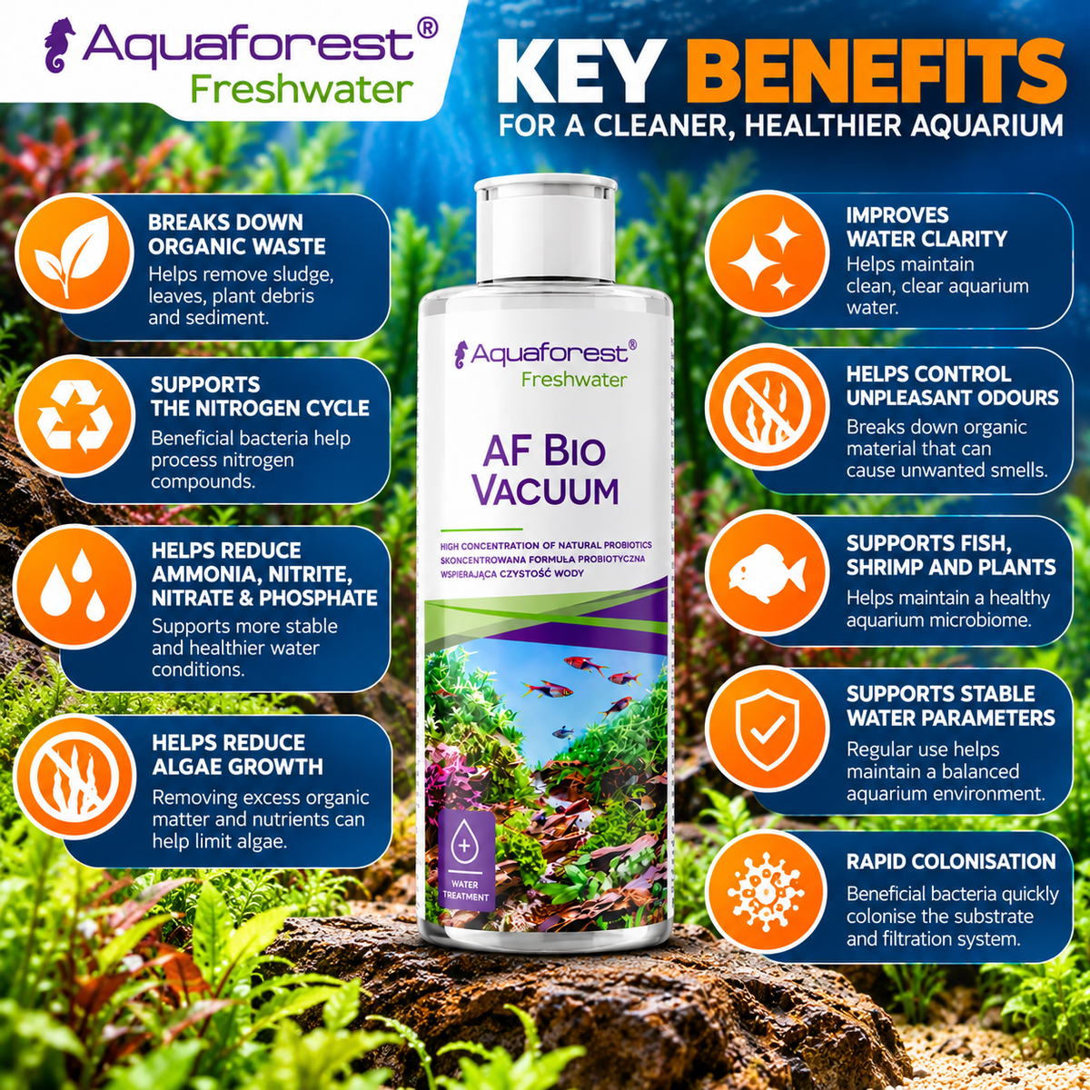 Aquaforest Bio Vacuum Probiotic Bacteria Aquarium Water Treatment 500ml