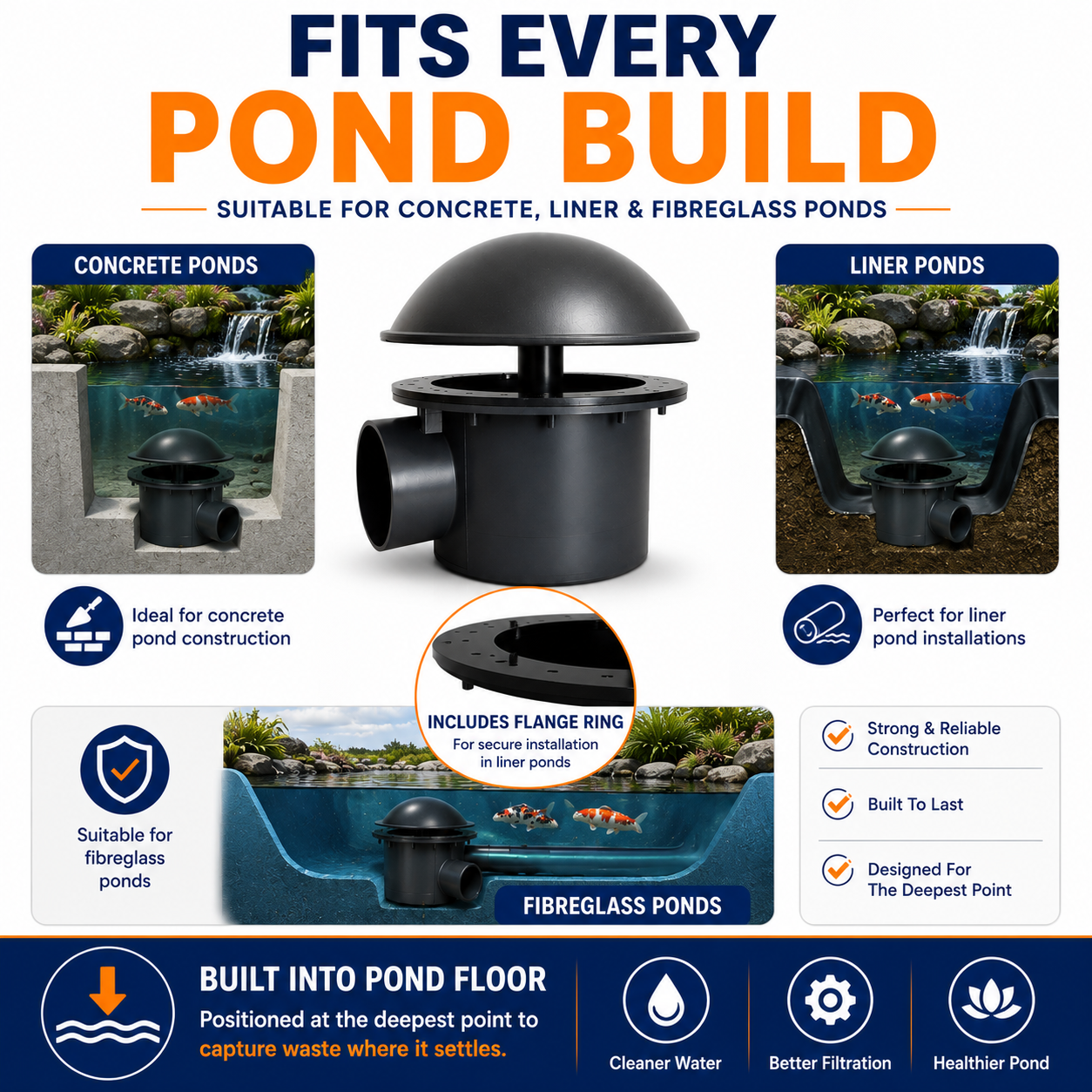 4" Pond Bottom Drain Solvent Weld Fitting