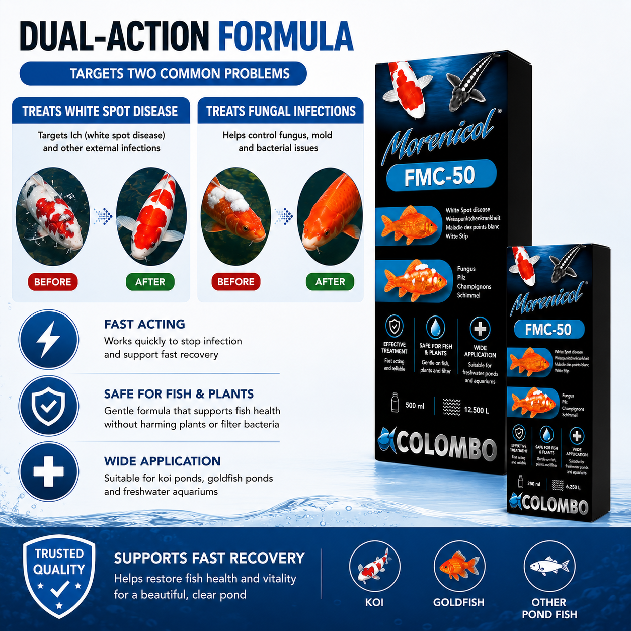 Colombo FMC-50 Pond Fish Treatment – White Spot & Fungal Remedy