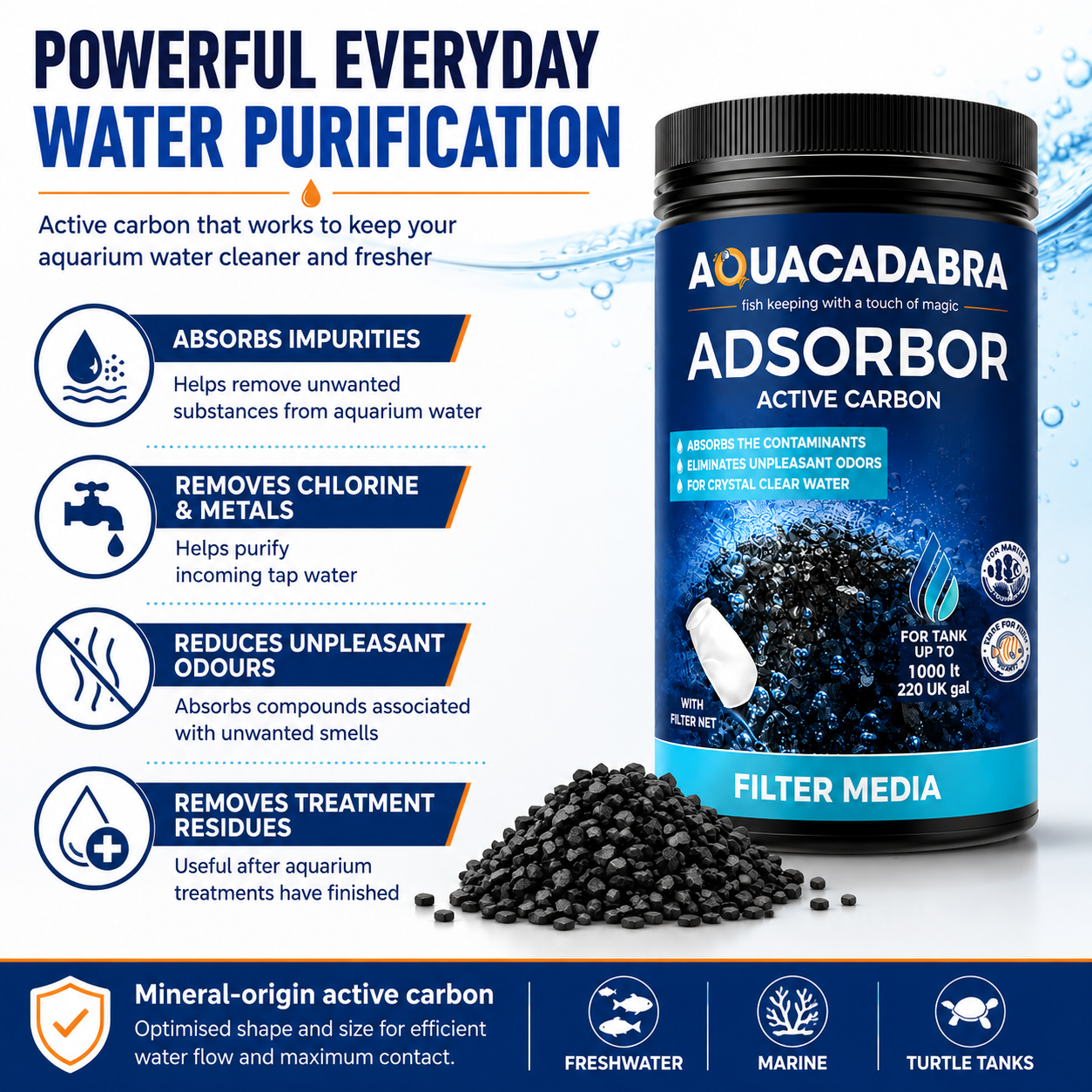 Aquacadabra Activated Carbon Charcoal Aquarium Filter Media Freshwater Marine
