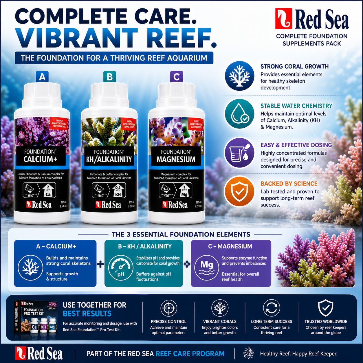 Red Sea Foundation Supplements - Complete Pack | R22006