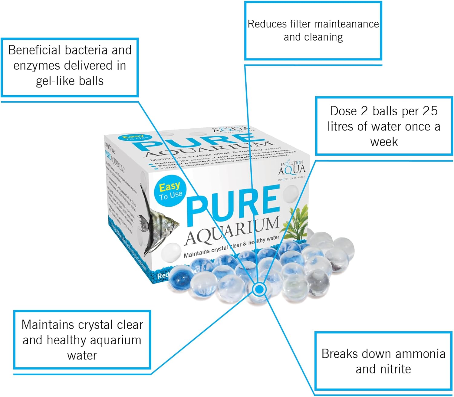 Evolution Aqua Pure Aquarium 50 Ball - PUREAQU250