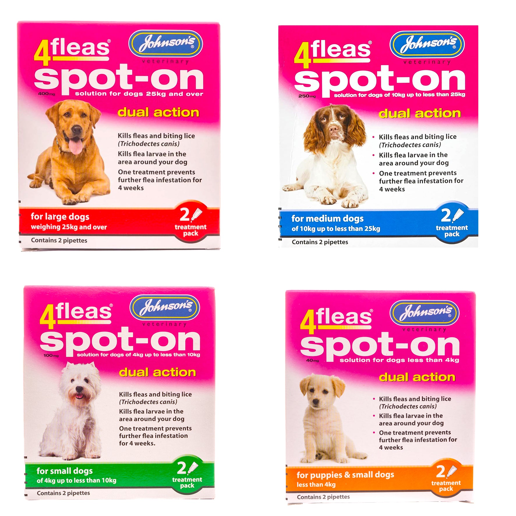 4fleas Spot-On Dual Action Flea Treatment for Dogs