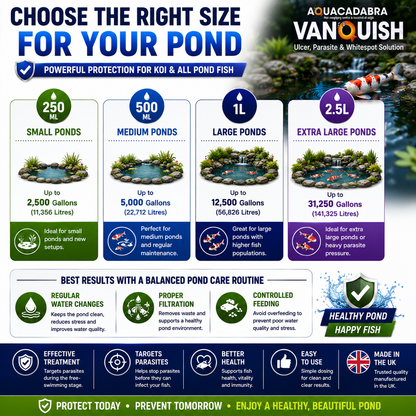 Aquacadabra Vanquish Ulcer Parasite & Whitespot