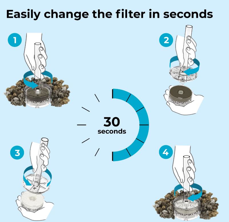 Oase biOrb Service Kit 6 Value Pack Air Stones