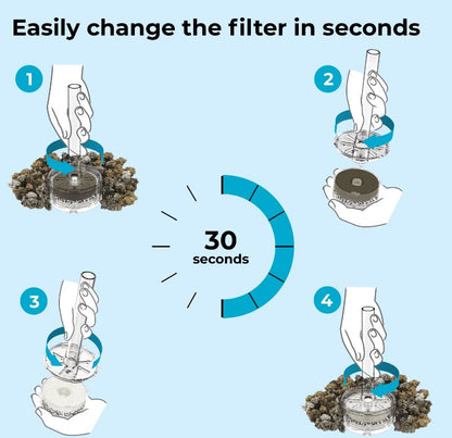 Oase biOrb Service Kit 6 Value Pack Air Stones