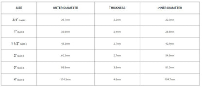 Evolution Aqua Pressure Pipe - 2m, Multiple Diameters Available